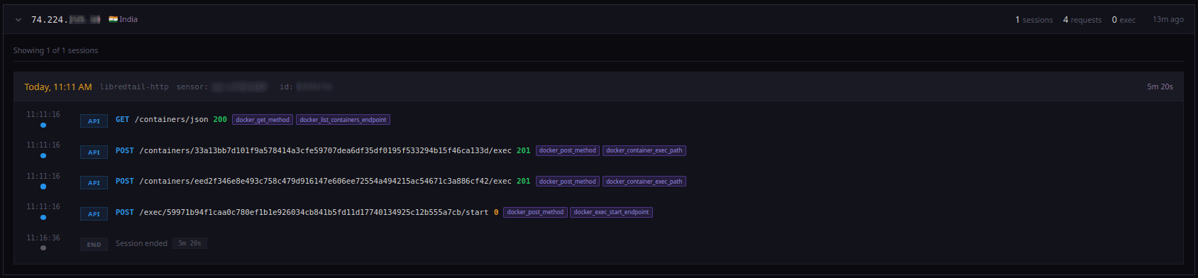 24 Hours of Docker Exploitation — What Attackers Do With an Exposed Docker API